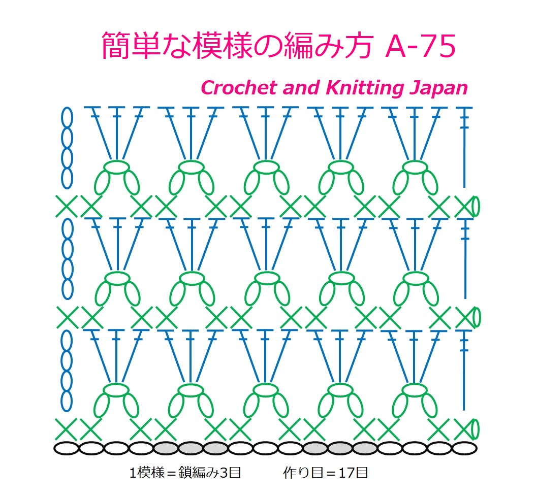 かぎ編み Crochet Japan クロッシェジャパン: かぎ針編み:簡単な模様の 